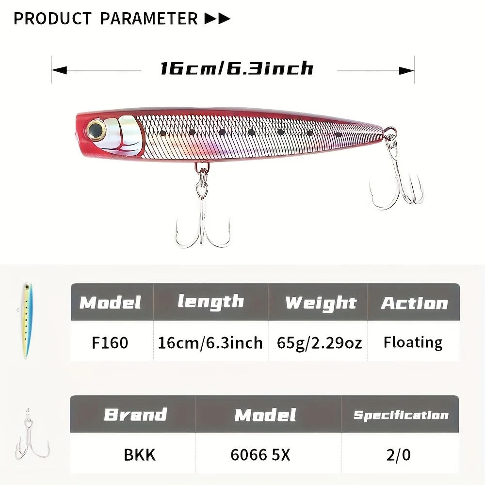 1PC Büyük Boy ABS Popper Yemi  - Fishing Lure Topwater incelemesi ve fiyatı