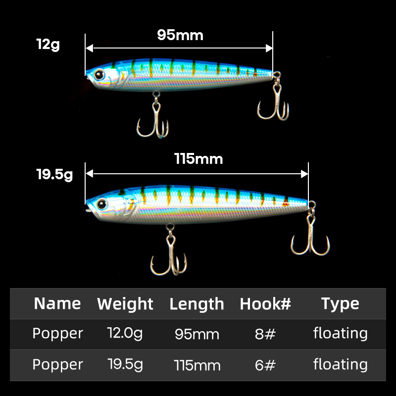 LETOYO 12g/19.5g Yüzen Popper  - Fishing Lure Topwater incelemesi ve fiyatı